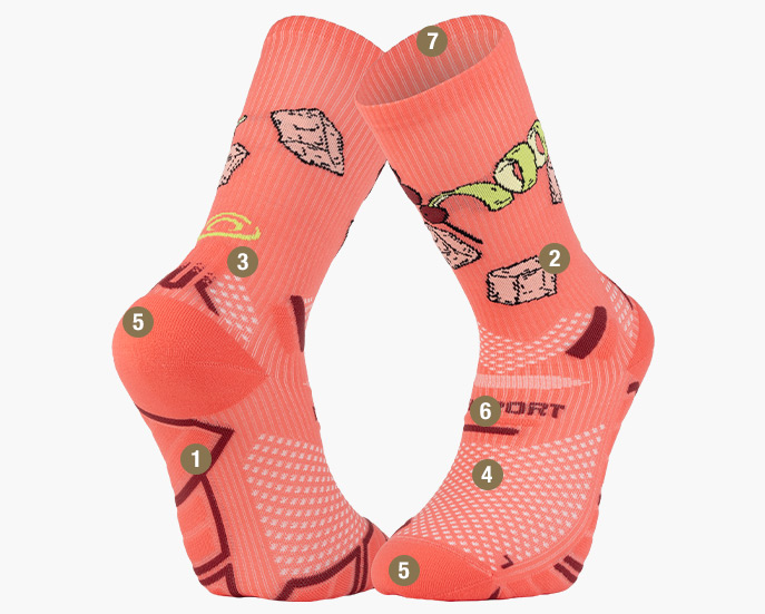 Chaussettes Trail Ultra Nutrisocks Collector Cosmopolitan